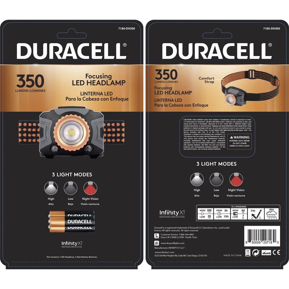 1069598930__66725.jpg Duracell Focusing Beam LED Headlamp 7180DH350 - Image 1