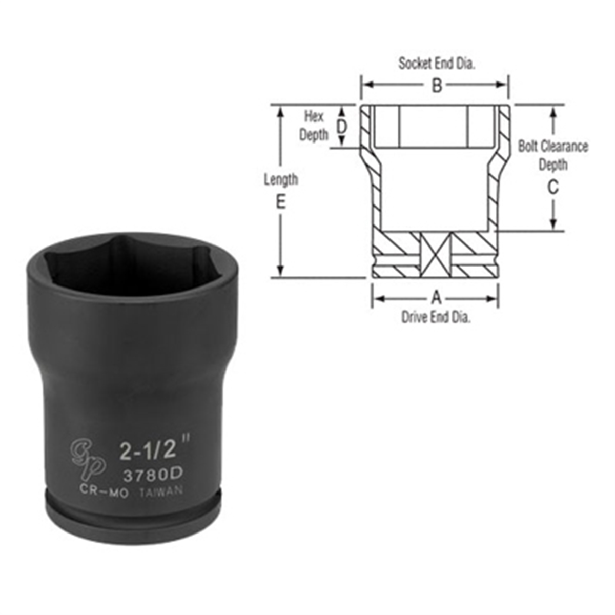GRE3788D_1200Wx1200H__54656.png SOC 2-3/4 3/4D IMP PINION LCKNT 6PT DP BLK - Image 1